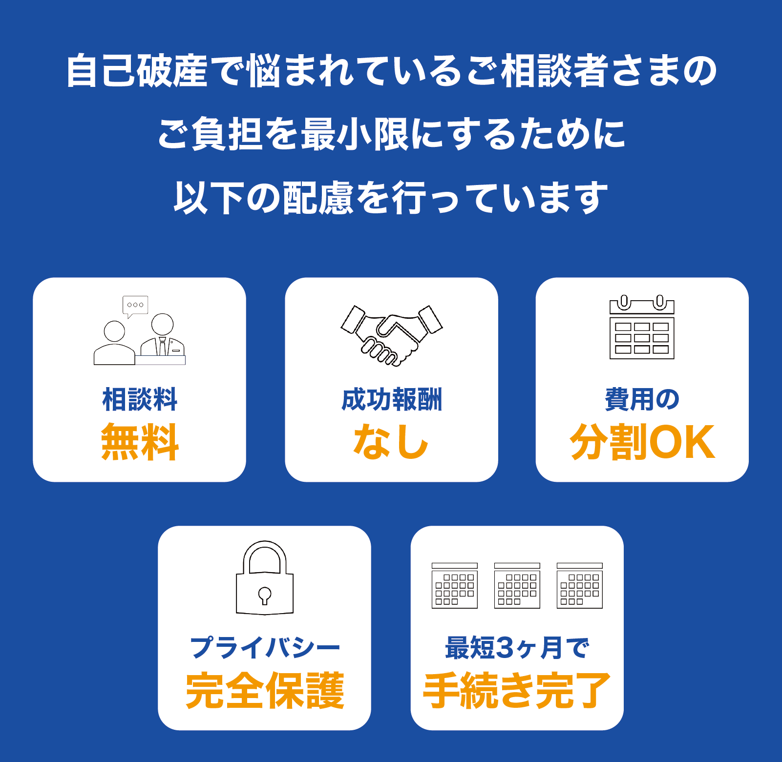 みなと法律事務所は相談無料・成功報酬なし・費用の分割払いOK・プライバシー保護の徹底・最短3ヶ月で手続き完了